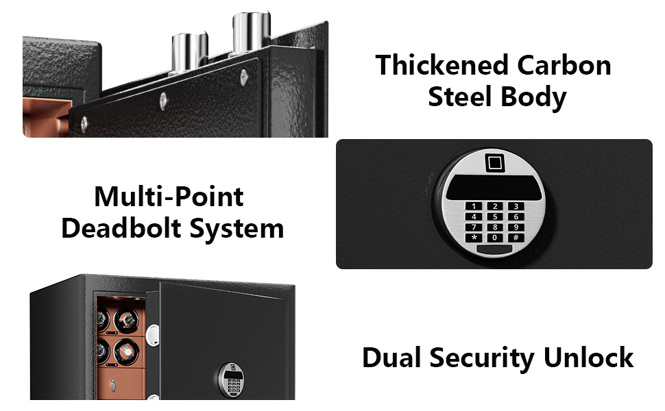 Advanced Security Design